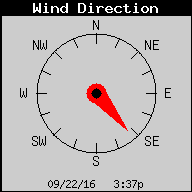 Weather/WeatherLink/Images/WindDirection.gif